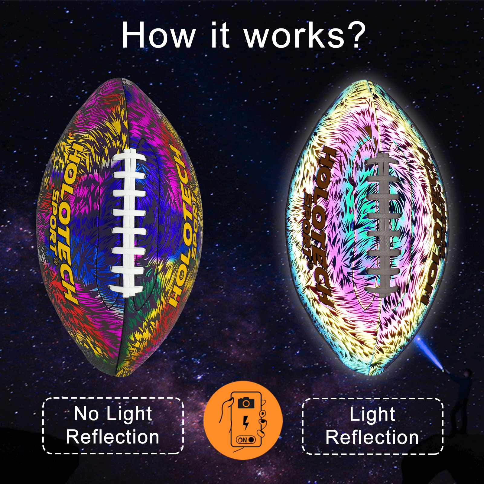 Football - Holographic Reflective Glowing Football Size 9, Hologram American Football for Youth and Adults, Durable Composite Leather Football with Pump