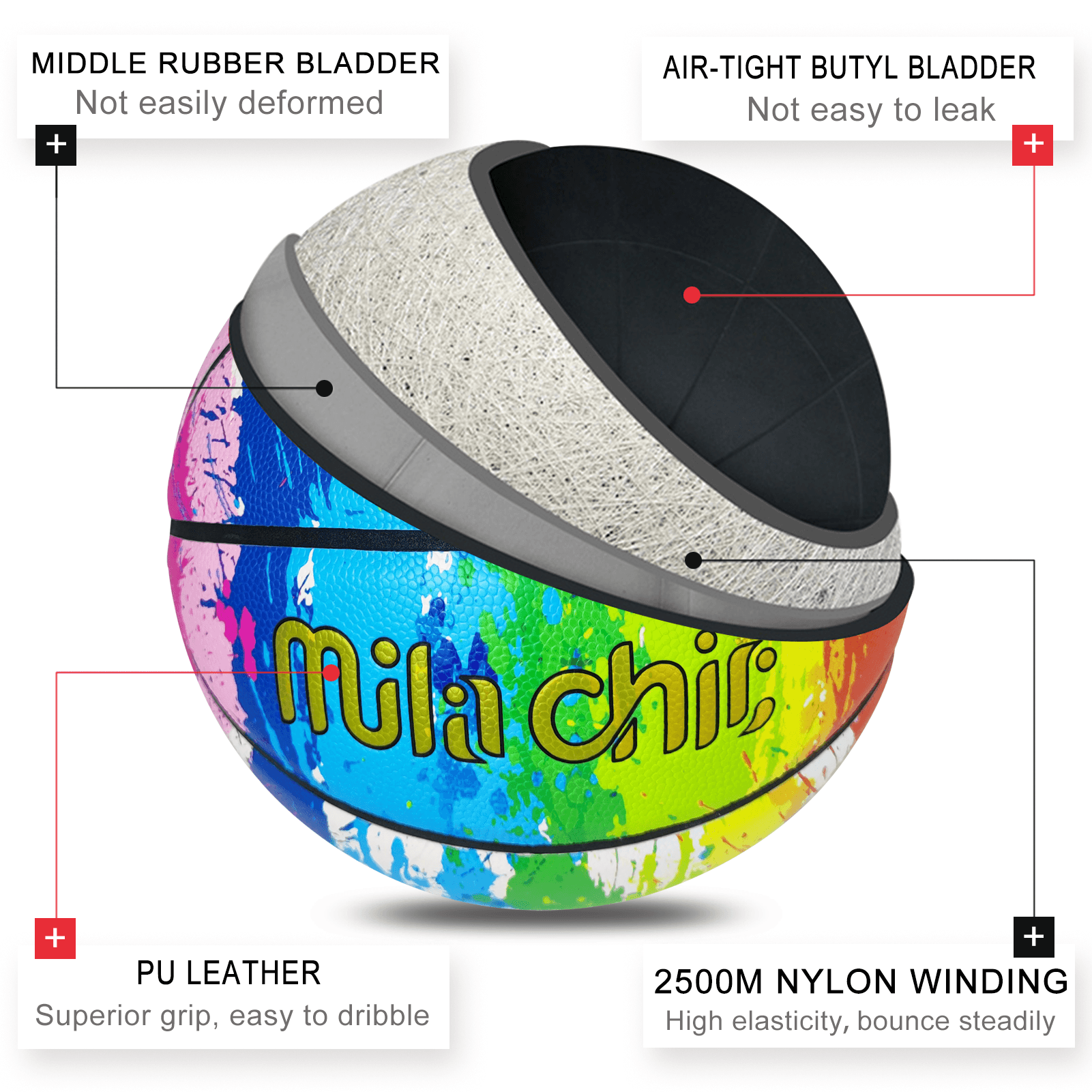 Rainbow Indoor Basketball - Street Basketball in Multi Color Designed for Men, Women - Official Size 7 (29.5”) with Pump and Bag