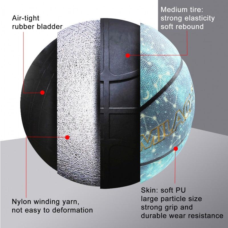 Milachic® - Personalized Gifts for Basketball Players and Coaches