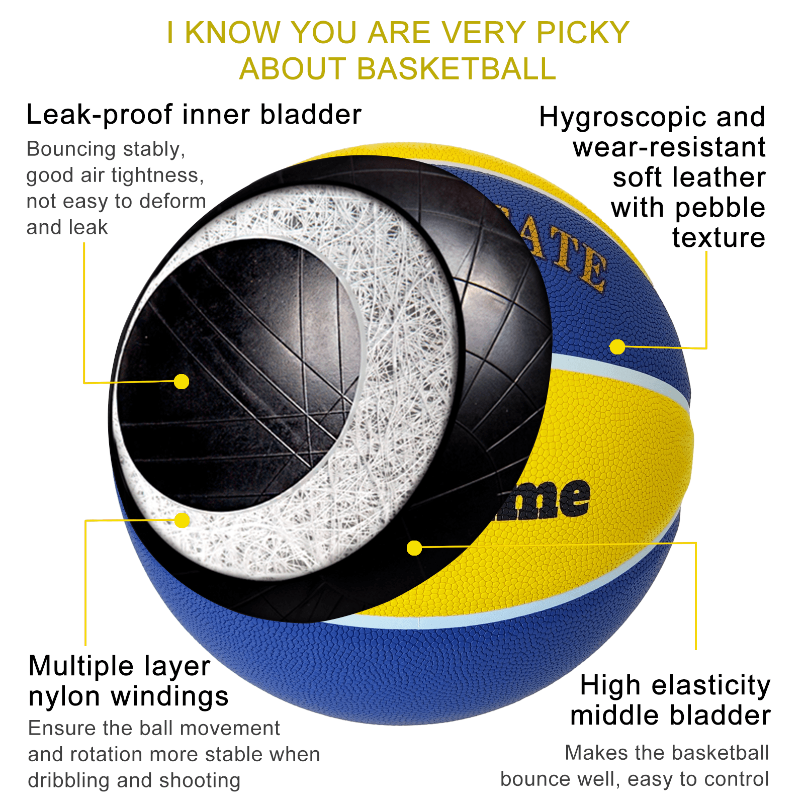 Personalized Indoor/Outdoor Basketball NBA Team Golden State  Size 5 - 27.5”, Size 6 - 28.5” and Size 7 - 29.5”